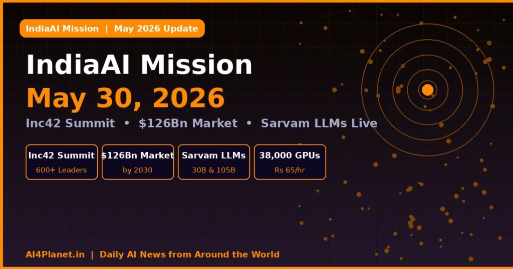 IndiaAI Mission Update – May 30, 2026: India’s Sovereign LLMs Go Live, $126Bn Market Ahead & 600 Leaders Convene in Bengaluru