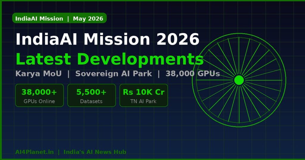 IndiaAI Mission 2026: Latest Developments Shaping India’s Artificial Intelligence Future