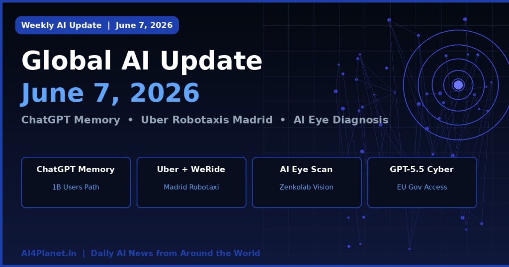 Global AI Update – June 7, 2026: ChatGPT Gets a Memory Overhaul, Uber Launches Robotaxis in Madrid, and AI Enters Your Doctor’s Office