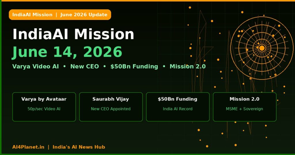 IndiaAI Mission Update – June 14, 2026: Varya Video AI Launches at 50 Paise/Second, New CEO Appointed, and India Crosses $50Bn AI Funding