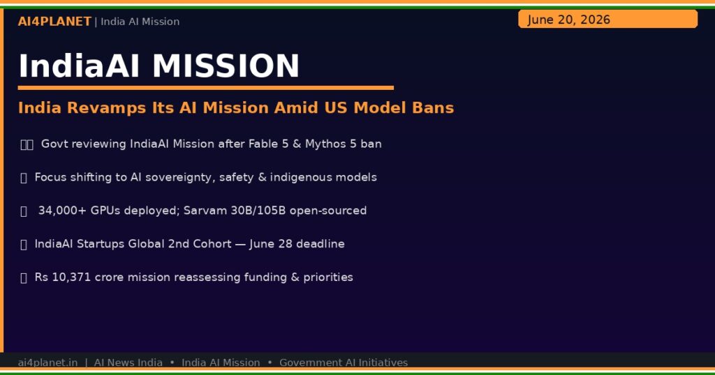 India Revamps IndiaAI Mission Amid US Model Bans: Sovereignty, Sarvam & Startups